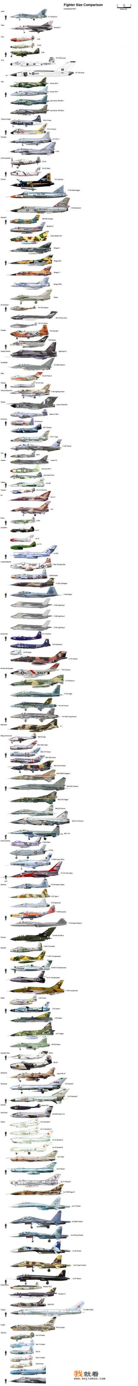 中型客机座位图机翼是第几排? 中型客机座位图机翼是第几排?