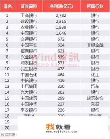 游戏“植物大战僵尸”里面的吸金磁怎么用? 游戏“植物大战僵尸”里面的吸金磁怎么用?