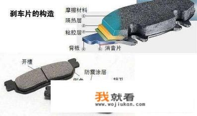 汽车刹车片一共几片? 汽车刹车片一共几片?