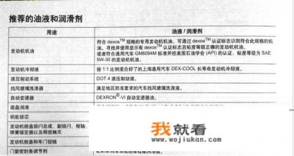 天津凯迪拉克4s店哪个好? 天津凯迪拉克4s店哪个好?