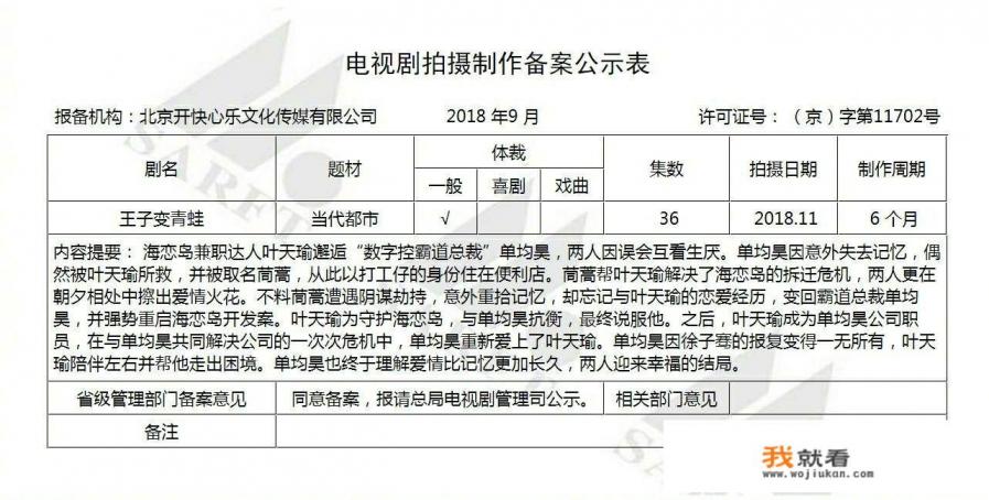 电视剧《王子变青蛙》即将以网剧的形式翻拍,大家期待吗? 电视剧《王子变青蛙》即将以网剧的形式翻拍,大家期待吗?