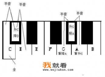 曾侯乙编钟为什么震撼？