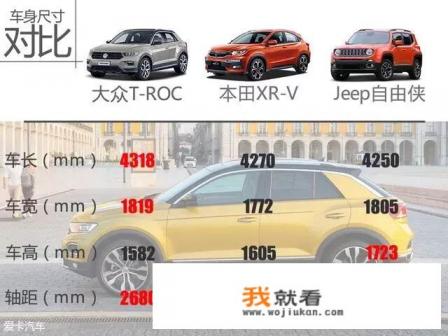 一汽大众的首款SUV现身,外观帅到爆,销量会如何? 一汽大众的首款SUV现身,外观帅到爆,销量会如何?