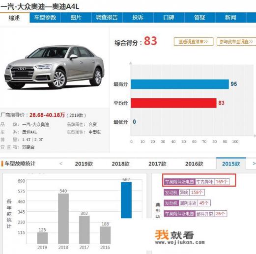 奥迪召回后需要注意哪几种? 奥迪召回后需要注意哪几种?