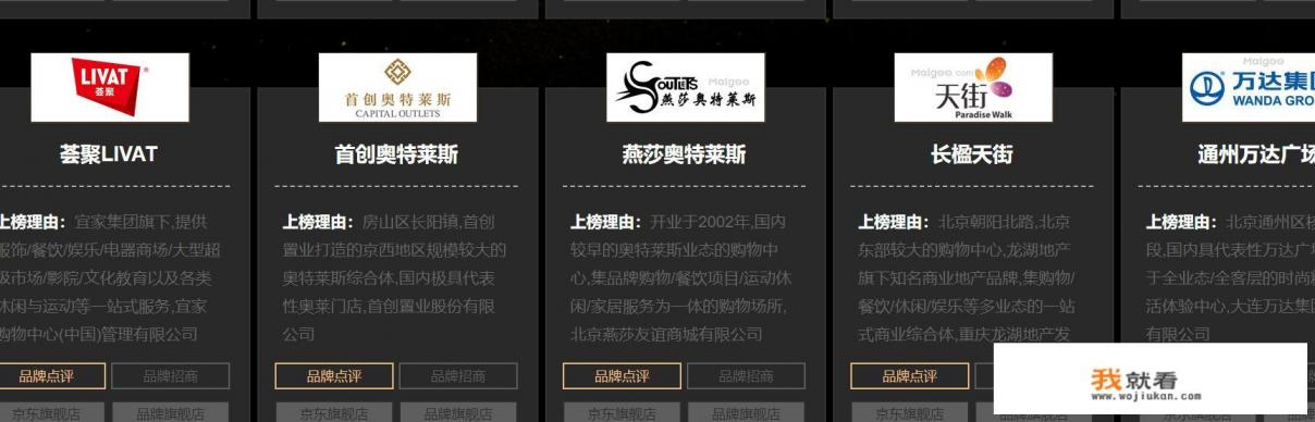 北京商场排行榜前十名？