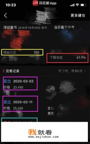 用二十万炒股多长时间可以炒到50万？你有什么心得体会？