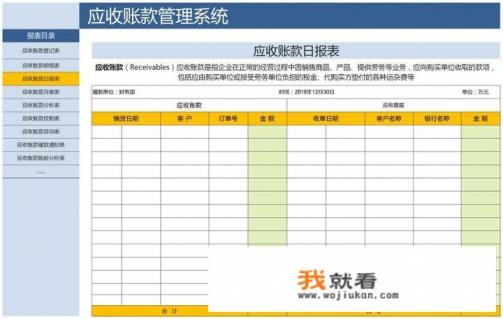 Access是不是已经没有用了？