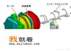 ltg发动机和ea888发动机哪个性能更好? ltg发动机和ea888发动机哪个性能更好?