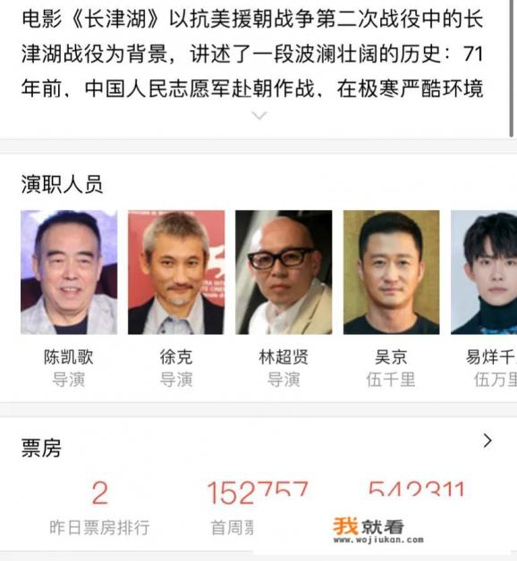 《长津湖》成为2021年全球票房冠军,这对吴京会有什么影响? 《长津湖》成为2021年全球票房冠军,这对吴京会有什么影响?