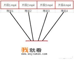 1905电影网能下载mp4格式的电影吗? 1905电影网能下载mp4格式的电影吗?