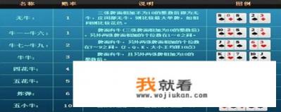 五牛图每个牛代表什么? 五牛图每个牛代表什么?