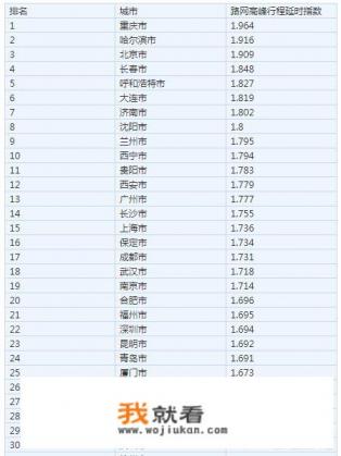 轻混动车型能不受深圳限购政策影响在深圳上牌吗? 轻混动车型能不受深圳限购政策影响在深圳上牌吗?