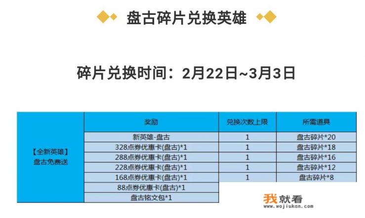 盘古游戏手柄使用方法? 盘古游戏手柄使用方法?