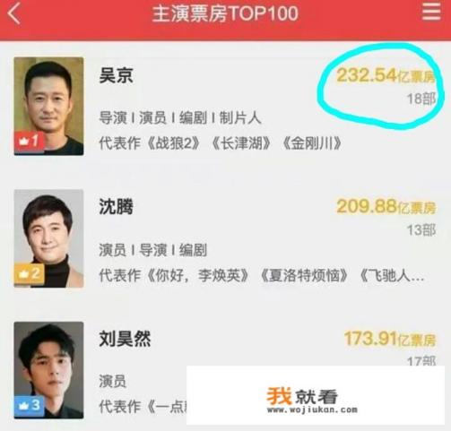 长津湖何时网上放映？