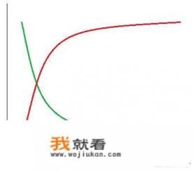 《飙酷车神2》和《极限竞速：地平线4》哪个更好玩？