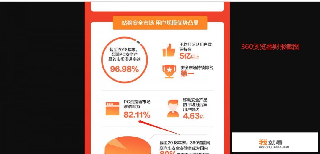 浏览器小窗口怎么弄出来? 浏览器小窗口怎么弄出来?