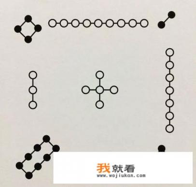 皇帝为什么被称为九五至尊？