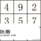 皇帝为什么被称为九五至尊？