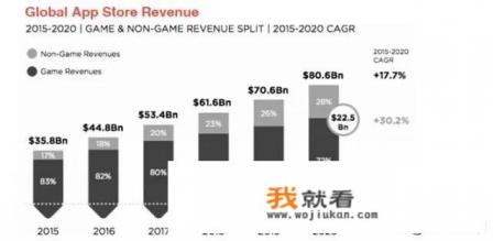 微软飞行模拟10如何进行网络游戏？