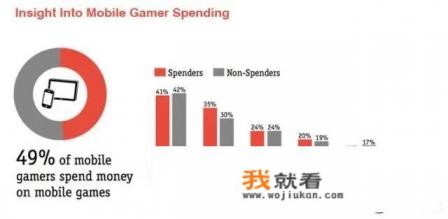 微软飞行模拟10如何进行网络游戏？