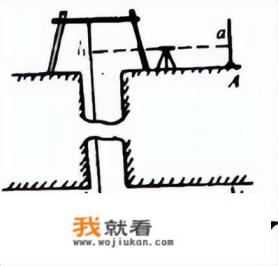 隧道导线测量方法及计算？