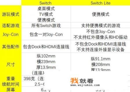 小米游戏本1060为什么涨价了? 小米游戏本1060为什么涨价了?