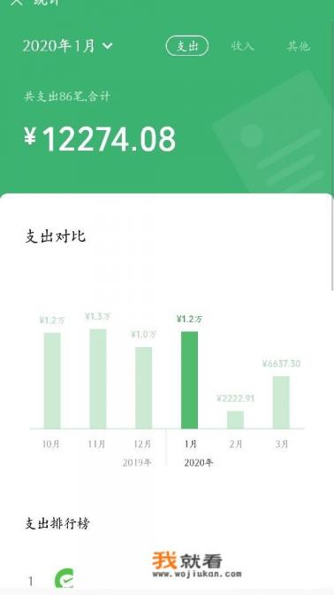 家用记账什么软件比较好？适合收入、支出、理财等？