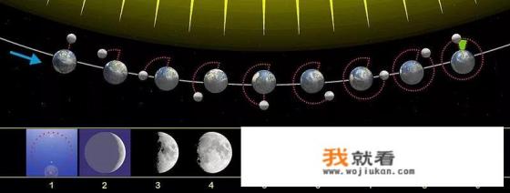 什么是“超级月亮”?会不会引发地震和海啸呢? 什么是“超级月亮”?会不会引发地震和海啸呢?