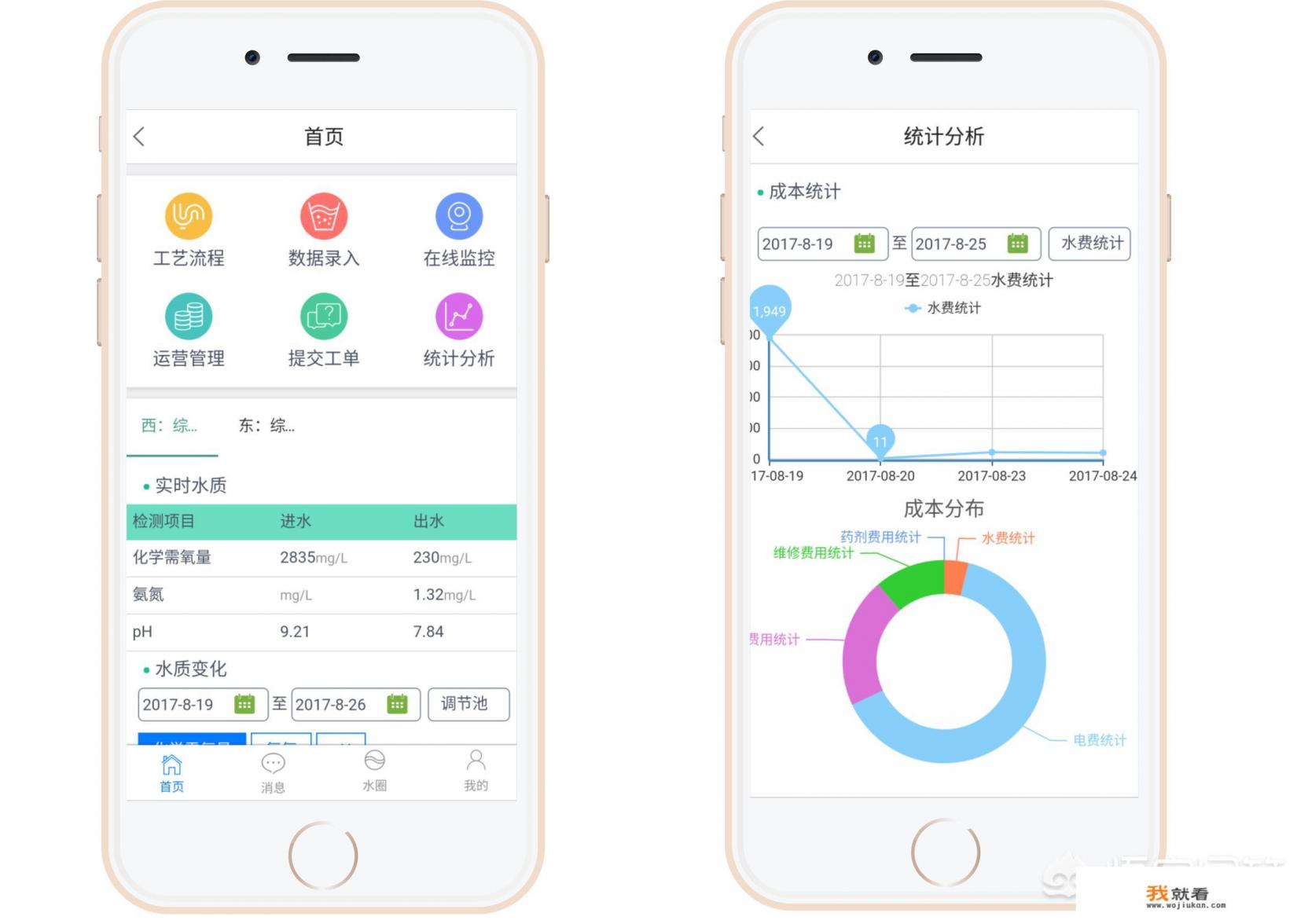 好易通收银能用收银叠加器吗? 好易通收银能用收银叠加器吗?