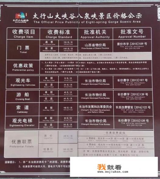 小伙伴们，山西长治周边自驾游都有哪些景点可以玩，大约待三天？