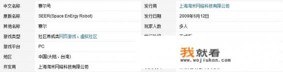 赛尔号、奥拉星之类的游戏最后会不会走向灭亡? 赛尔号、奥拉星之类的游戏最后会不会走向灭亡?