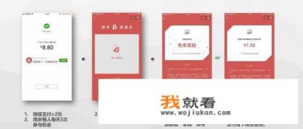 为什么我没有微信摇摇乐红包？我的微信已是最新版的了？