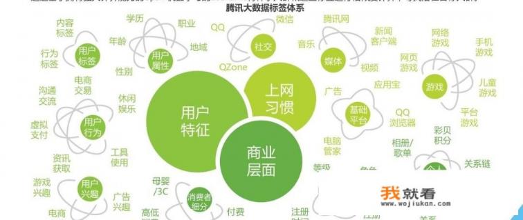 大数据采集工具哪个好？