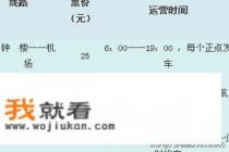 西安机场大巴都在曲江哪些地方停靠呀？