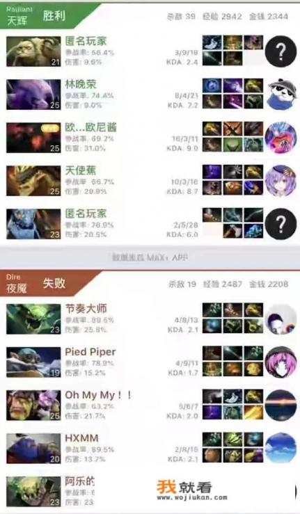 Dota2的炼金术士横行天梯局,导致游戏体验极差,那么有什么英雄可以克制他呢? Dota2的炼金术士横行天梯局,导致游戏体验极差,那么有什么英雄可以克制他呢?