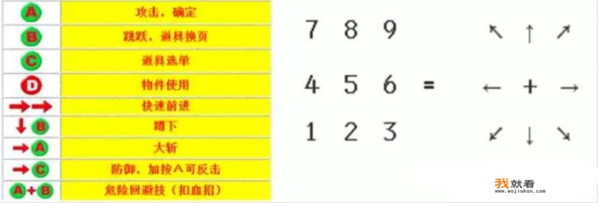 三国战纪风云再起怎么下载？