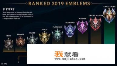 LOL设计师终于要对排位系统“动手”，高分段排位大受影响，跟低分段无关，改动如何？