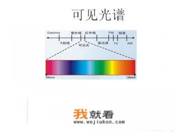 “空即是色，色即是空”是什么意思？