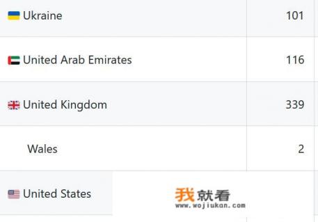 网络电视怎么收看CCTV和地方台这类直播频道？