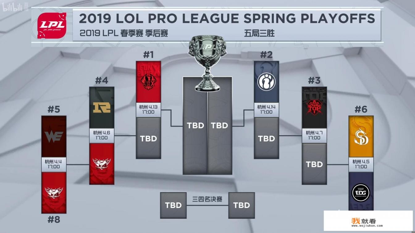 EDG发布季后赛对战SDG海报，粉丝留言提醒这是个推塔游戏，如何评价？