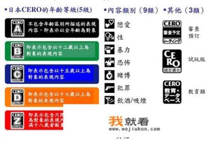 世界上其他发达国家的游戏分级是什么样的呢? 世界上其他发达国家的游戏分级是什么样的呢?