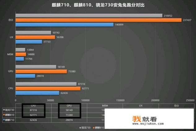 oppo 拍照玩游戏推荐? oppo 拍照玩游戏推荐?