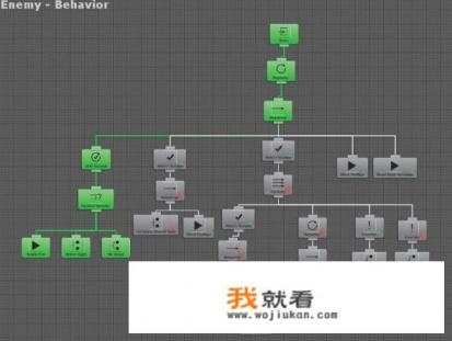 cfhd人机算一局游戏吗？