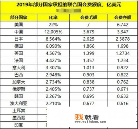 全网vip年卡是啥? 全网vip年卡是啥?