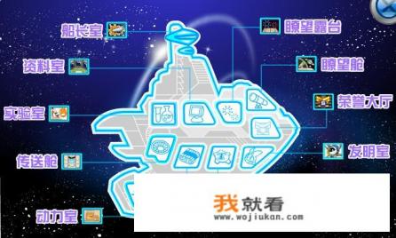 是什么游戏让你保留了玩游戏的初心？最多只能说三款推荐给大家？