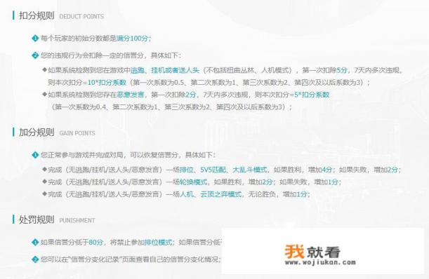 游戏整改通告从什么时候开始？