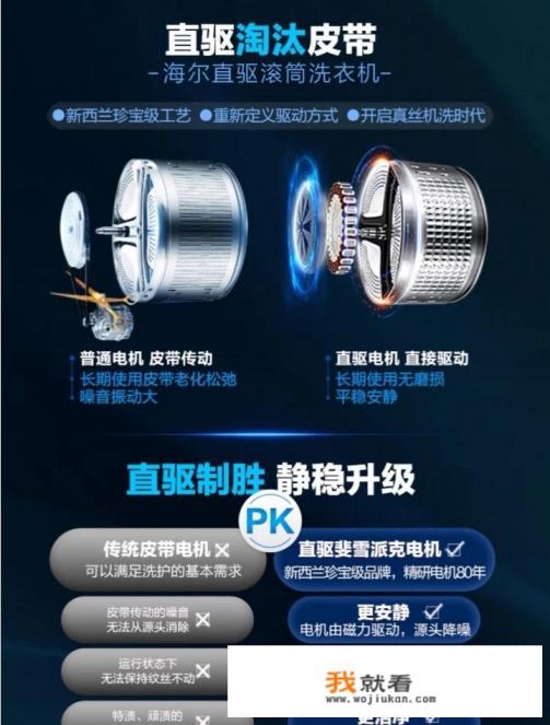 滚筒洗衣机哪个品牌噪音最小？