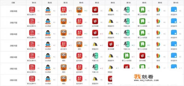 喜马拉雅 下载的小说能播放吗? 喜马拉雅 下载的小说能播放吗?