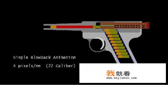 如何评价MP5冲锋枪? 如何评价MP5冲锋枪?