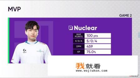 lck首周战罢,老牌豪强纷纷翻车,是否小花生等人已经老得挥不动刀了? lck首周战罢,老牌豪强纷纷翻车,是否小花生等人已经老得挥不动刀了?